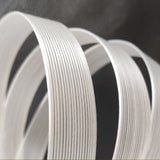 PE Strapping Belt, Pack of 2, 32mm x 250m/Roll, 2500 KG Tension Cargo Strapping Packaging